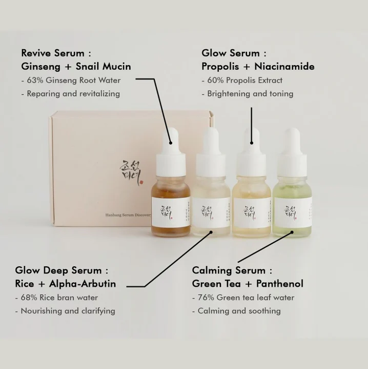 BEAUTY OF JOSEON SERUM DISCOVERY KIT