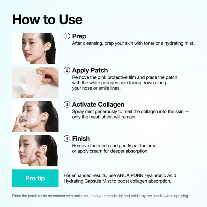 ANUA PDRN COLLAGEN MELTING PATCH