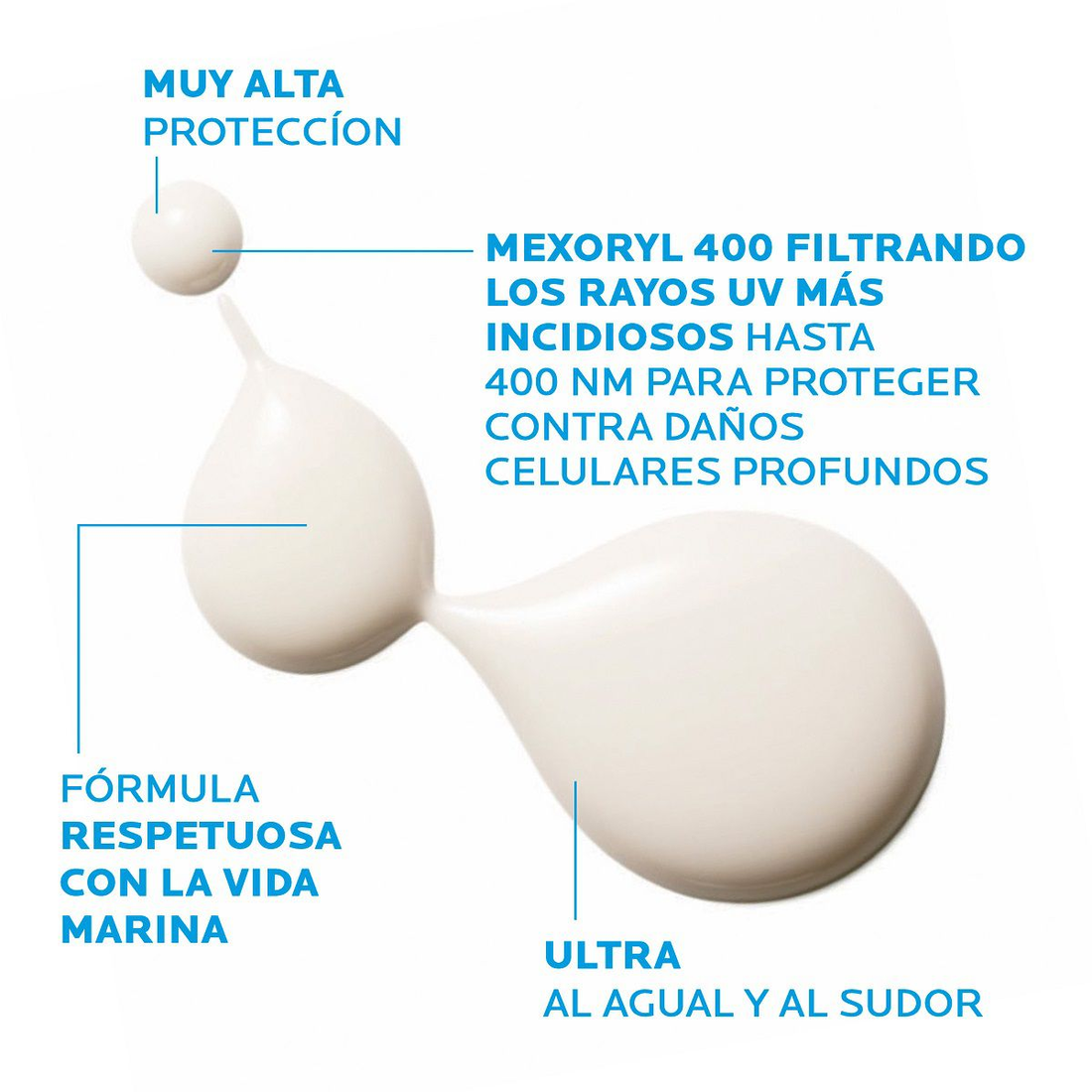LA ROCHE POSAY ANTHELIOS UVMUNE 400 INVISIBLE FLUID SP50+SPF 50 ML