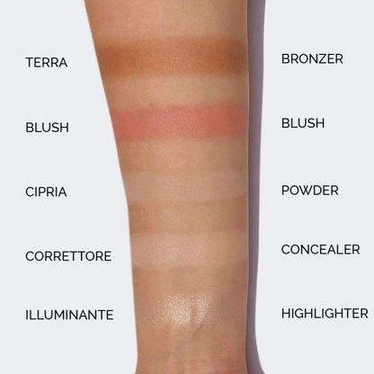 PUPA ALL IN ONE FACE PALETTE