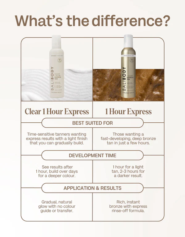 BALI BODY MOUSSE CLEAR 1 HOUR EXPRESS TAN 225ML