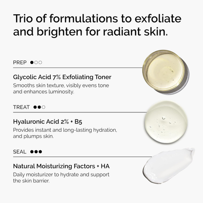 THE ORDINARY THE BRIGHTEN &amp; HYDRATE SET