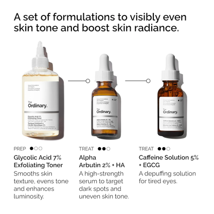 THE ORDINARY THE BRIGHT SET